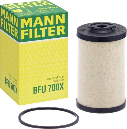 Mann filter bfu - bfu, x